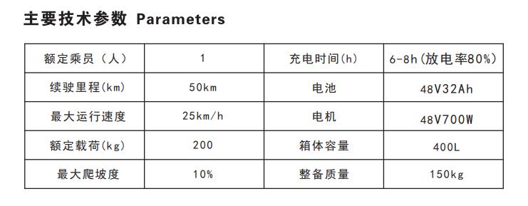 參數(shù).jpg