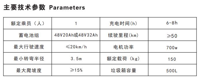 參數(shù).jpg
